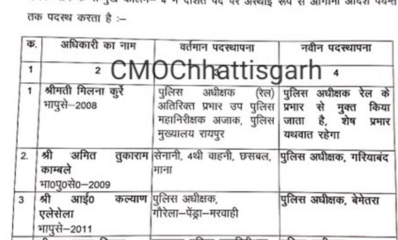 aamaadmi.in