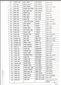 Aamaadmi Patrika