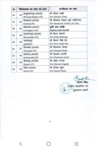 Aamaadmi Patrika
