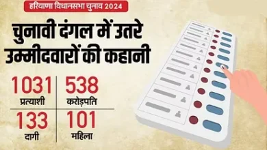 haryana elections